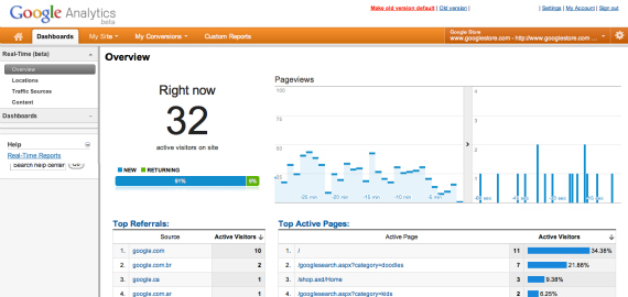 Google Analytics Real Time