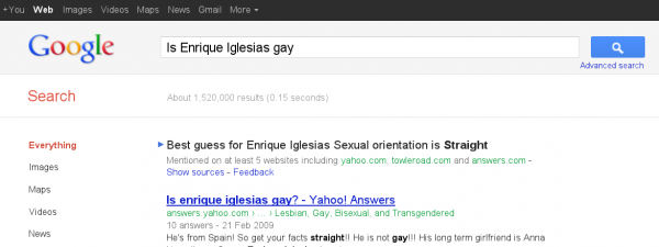 Google gay celebrity searches