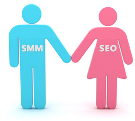 does search engine marketing work