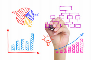 Information Architecture, Website Structure and SEO Cost