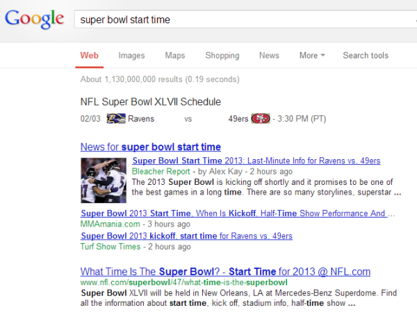 Super Bowl Start Time