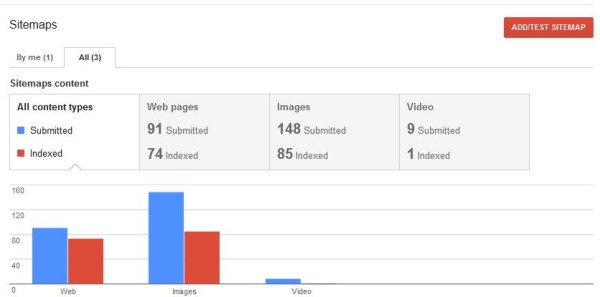 Sitemaps Webmaster Tools