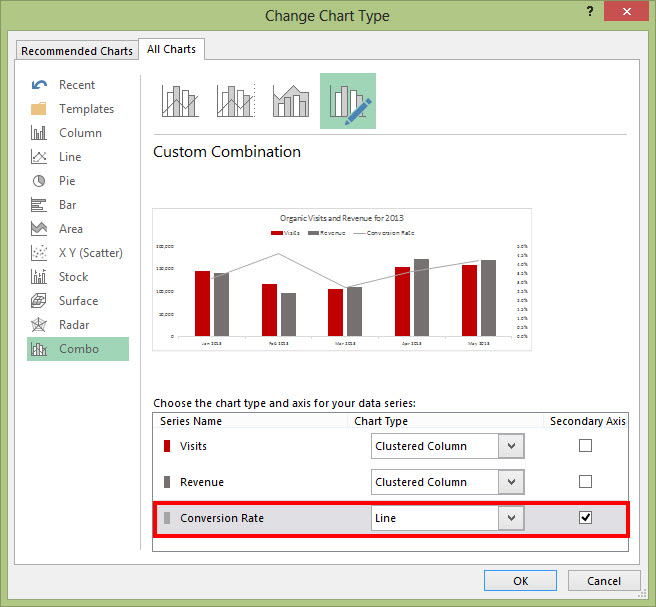 Change Chart Type In Excel 2010