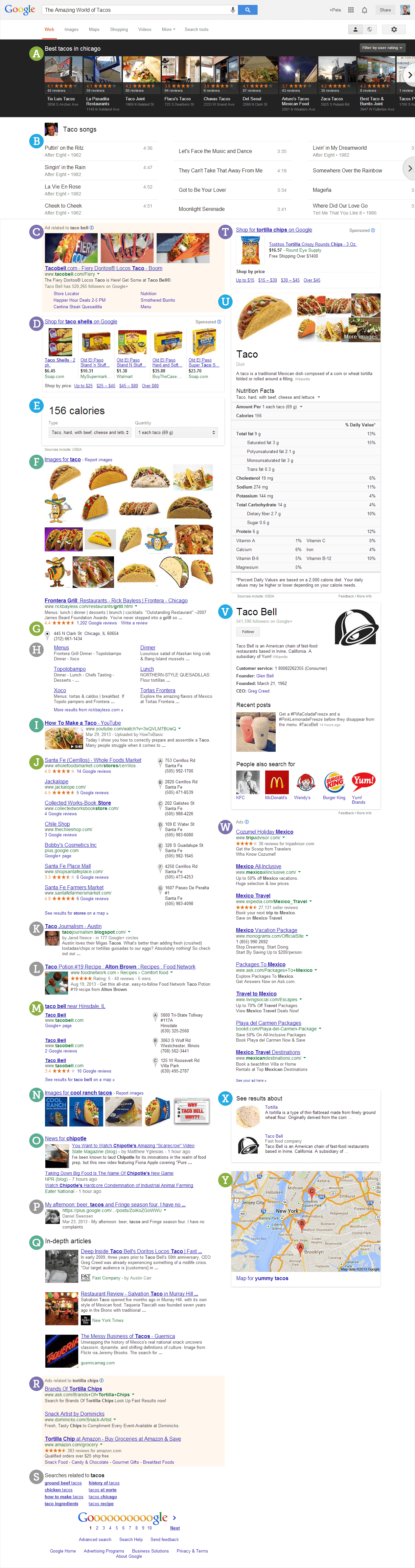 mega google serp