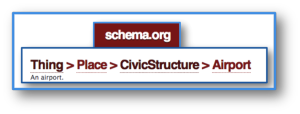 Airport as defined in Schema.org