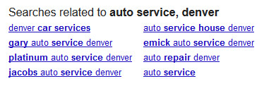 Related Searches in Google SERPs