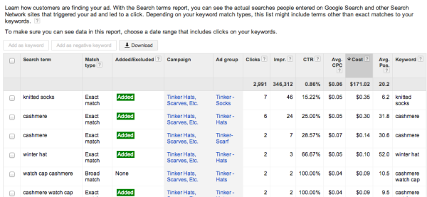 AdWords reports