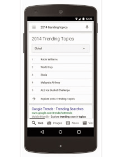 Google Trends Rolls Out 2014 Trending Topics Feature, Site.