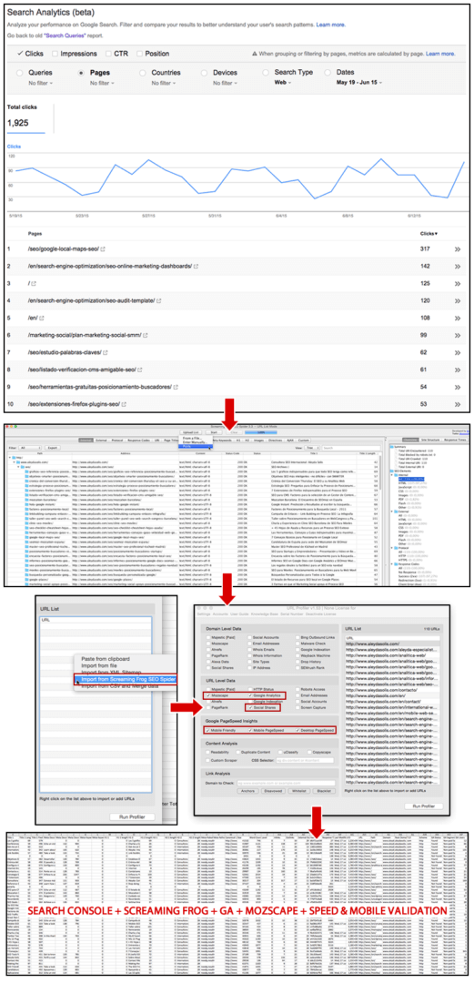 URL Profiler