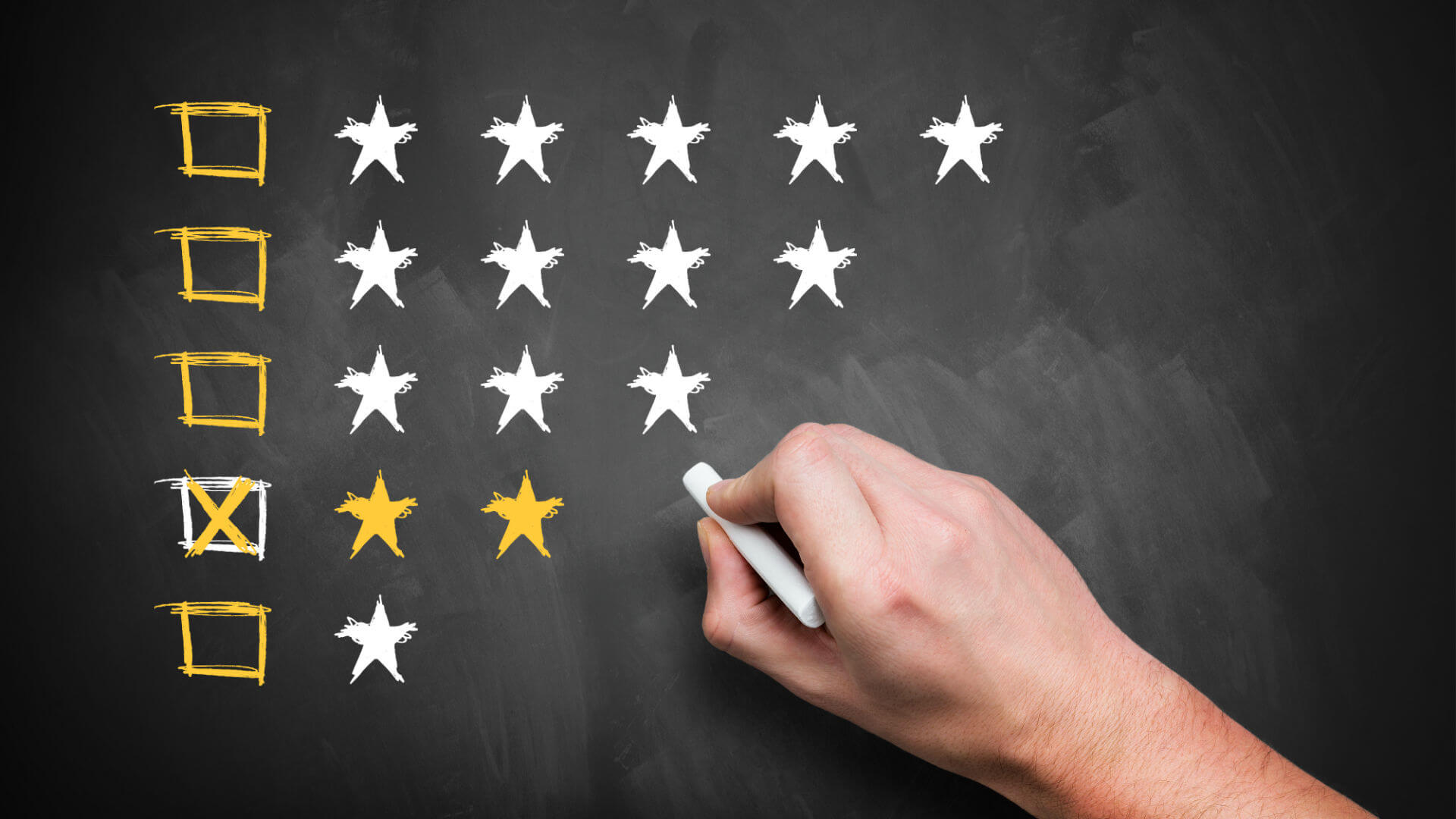 87-of-potential-customers-won-t-consider-businesses-with-low-ratings