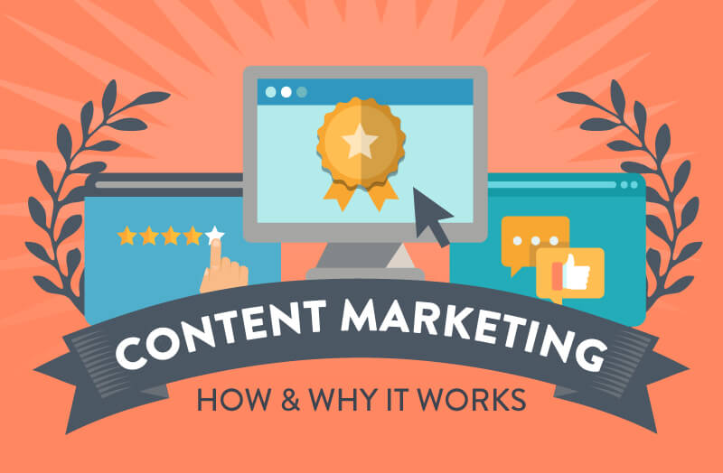 How and Why Content Works