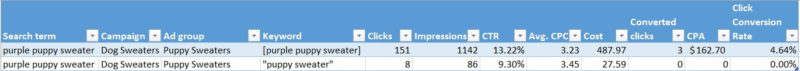 query-mapping-problem