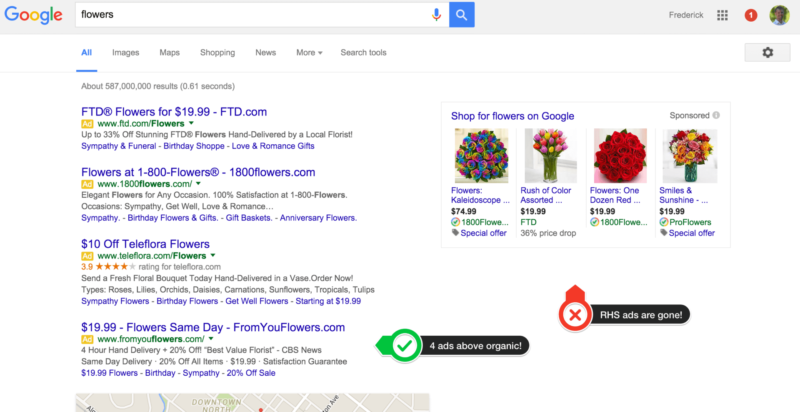 Google new ad layout on serps