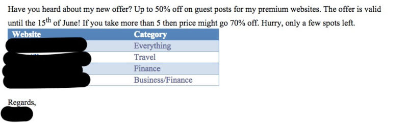 cheap guest posts