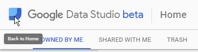 Página inicial do Google Data Studio