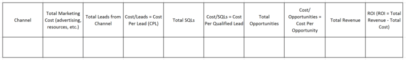 roi-b2b