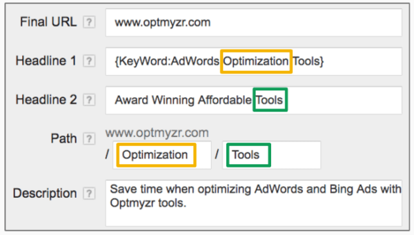 5 ингредиентов идеального расширенного объявления в Google AdWords