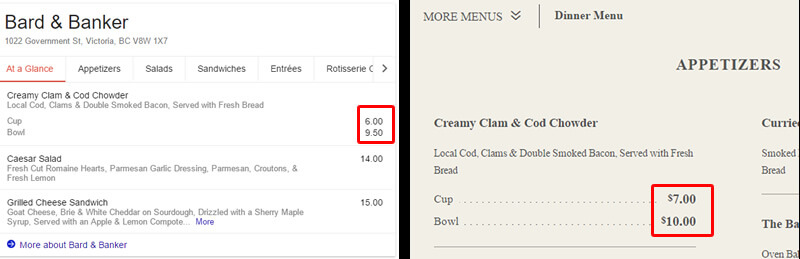 Dated Menu Pricing In SERPs