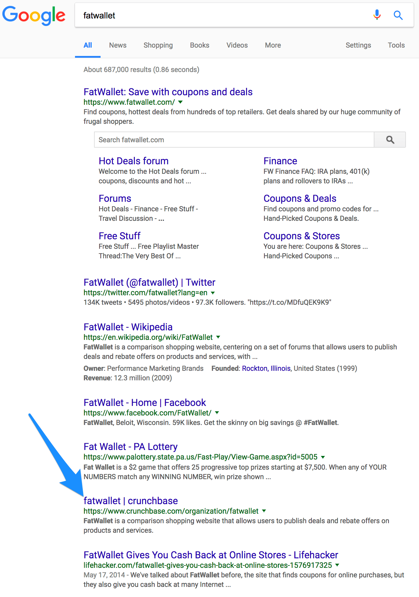 fatwallet crunchbase profile in search results