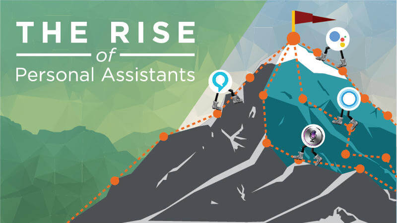 The Rise of Personal Assistants is Upon Us!