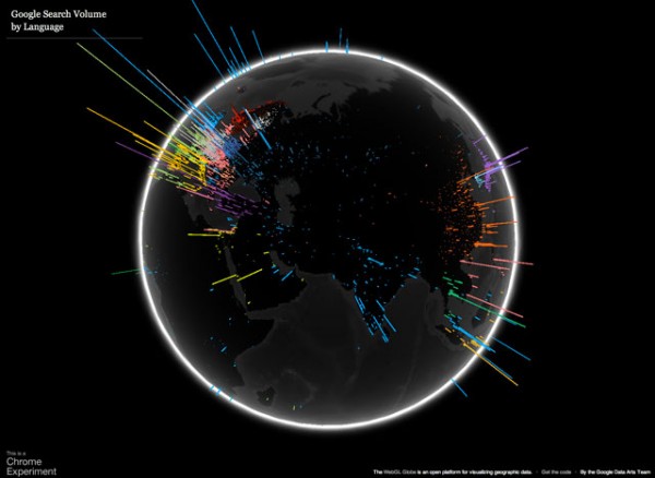 Google Search Globe: See Searches Happening Visually Around The World ...