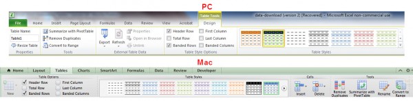 A Marketer's Guide To Table Formatting In Excel