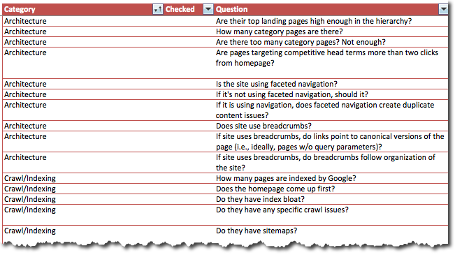 pivot to from a query table a create how Land To Big Manage Engine Pivot How Search With Data Tables