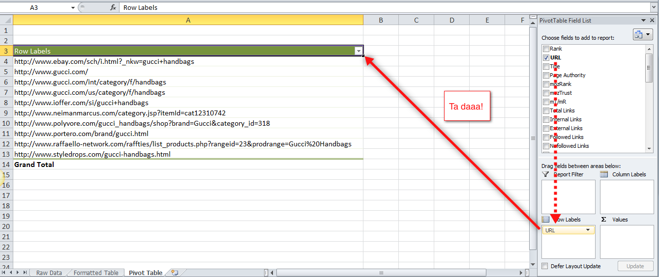 How To Manage Big Data With Pivot Tables Search Engine Land