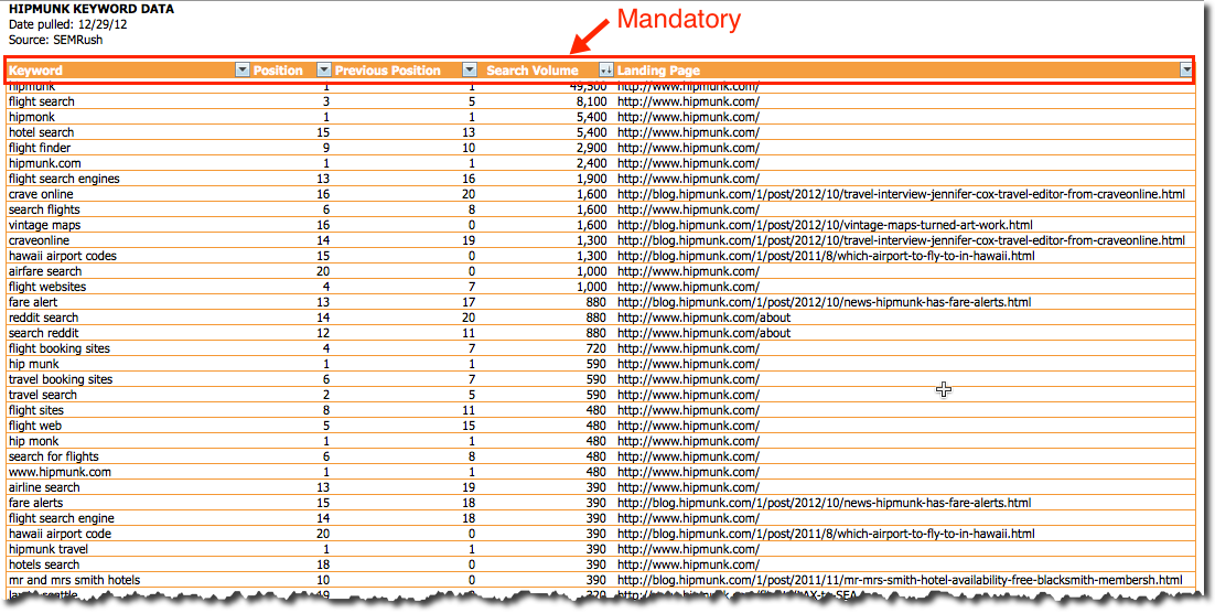 number filter option excel Filters: To Advanced Amazing Regex Alternative Excel's