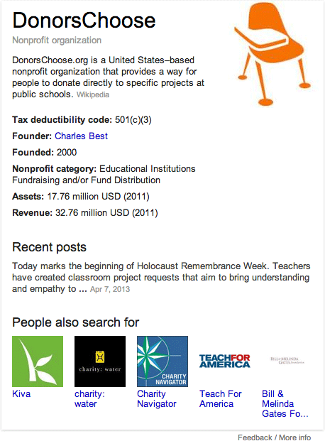 google-knowledge-graph-non-profit