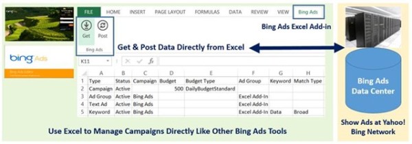 bing ads excel add-in