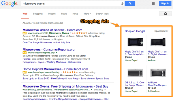 Image result for Google shopping ads