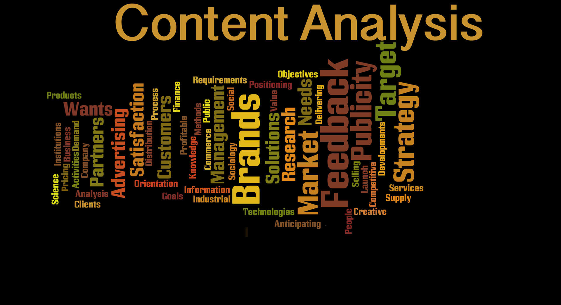 Review: BuzzSumo Ups The Ante In Content Analysis - Search  