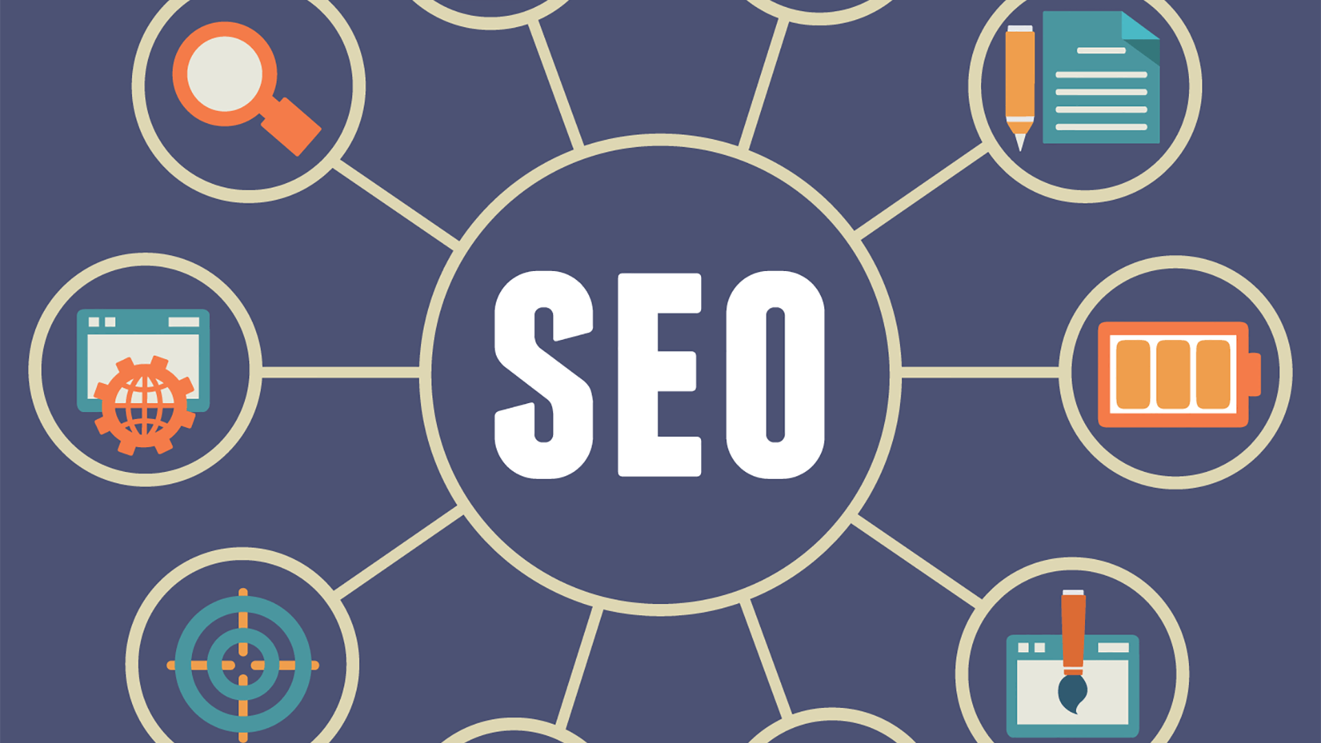 5 ways to maintain your SEO ranking - Search Engine Land