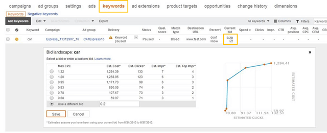 Bing Ads Bid Landscape