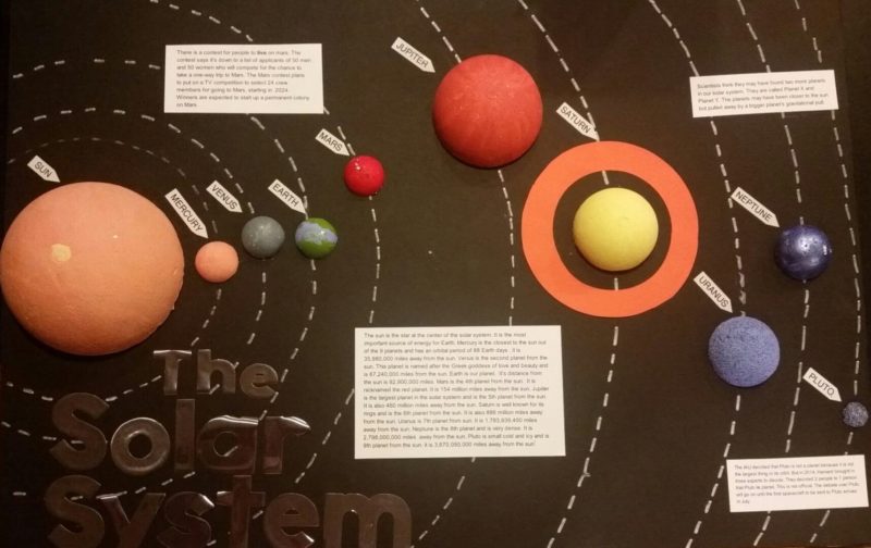 solar system