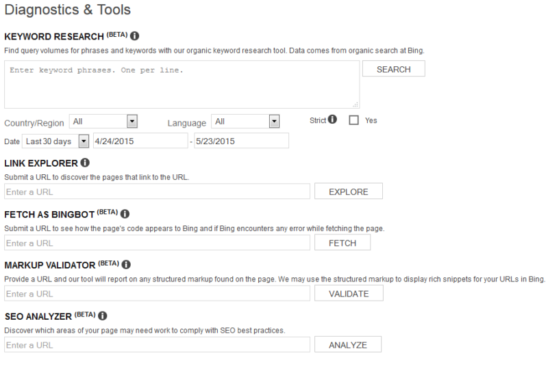 Keyword Research