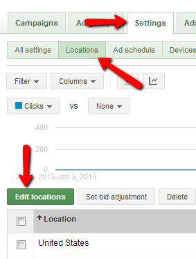 Modificadores de ofertas geográficas en AdWords