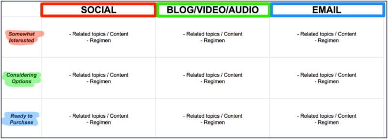 Inbound-CLVboost-Graphic