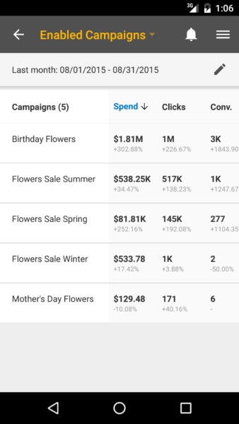 bing ads android app enabled campaigns