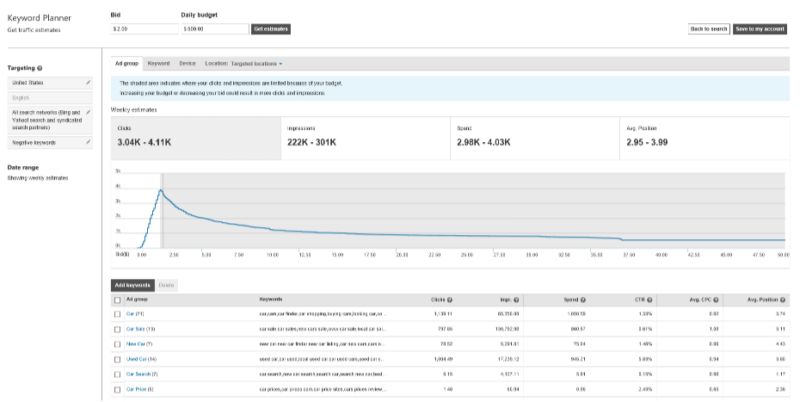 bing ads keyword tool bid landscape