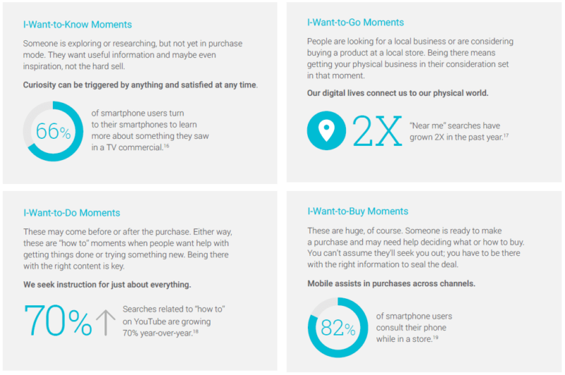 Does Finding That Micro Moment Feel Like Chasing Fireflies Here Are 9 Data Points That Will Help You Catch Them