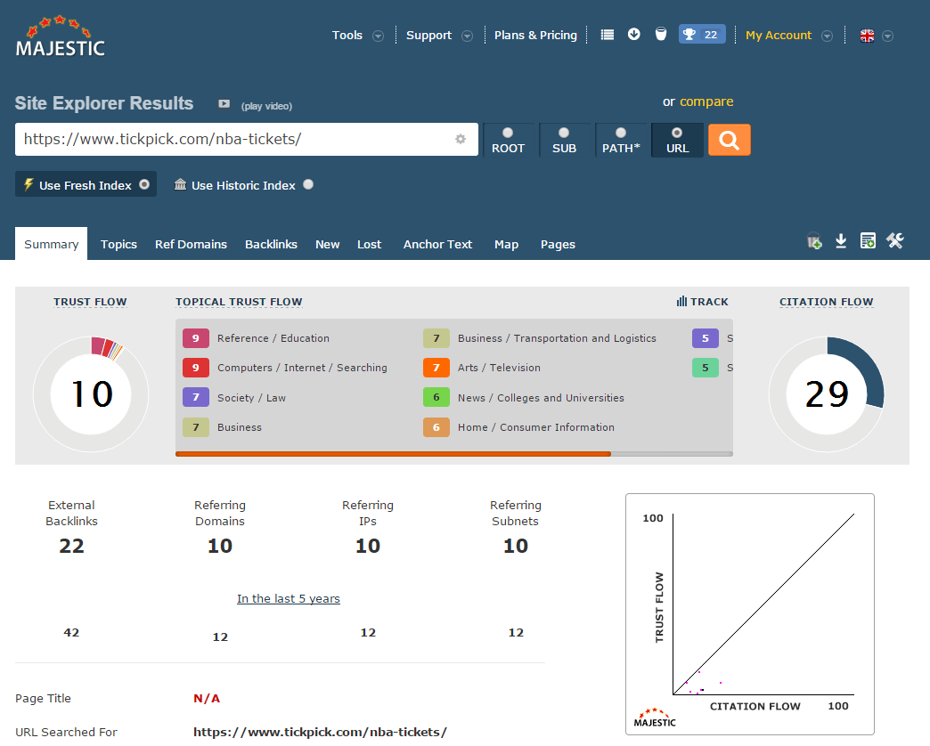 tickpick-majestic