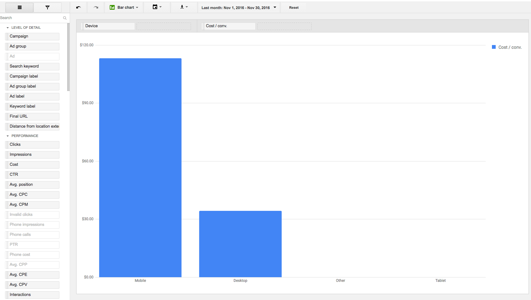 adwords-reports