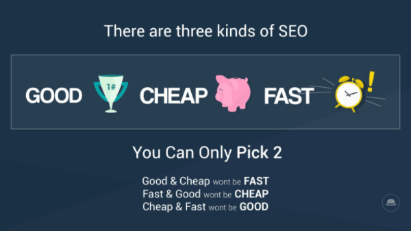 How much does SEO cost