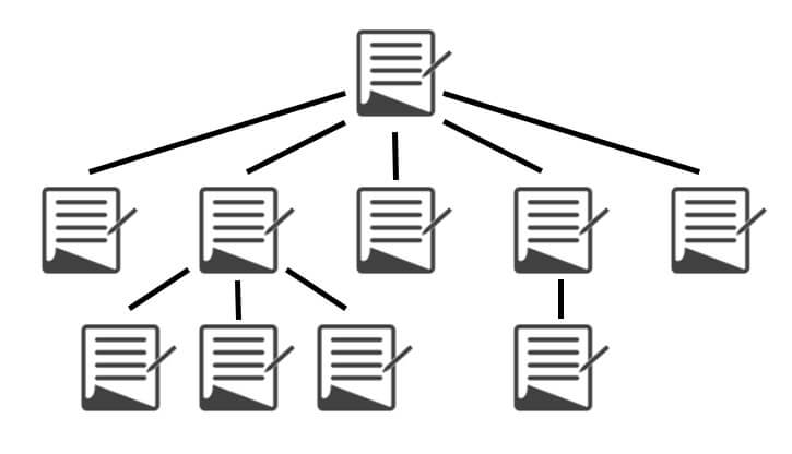 Résultat de l'image pour la structure du site