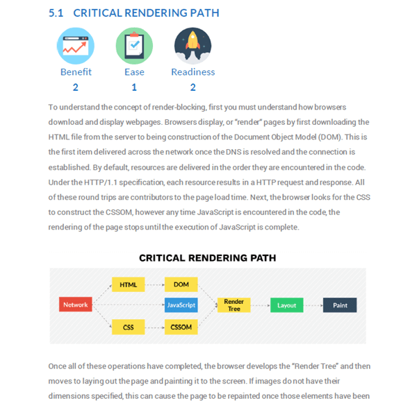 iPullRank deliverable example