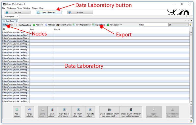 Gephi Data Laboratory