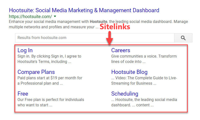 Google Sitelinks