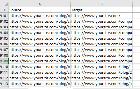 Edges and Nodes spreadsheet